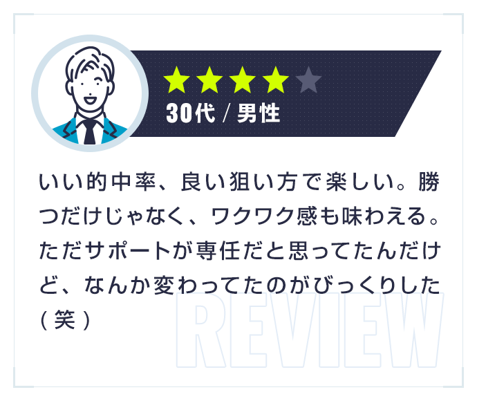 ★★★★★|30代・男性
